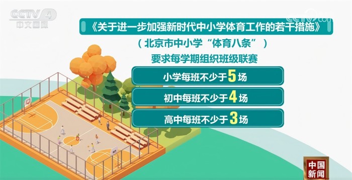 纪录的意义