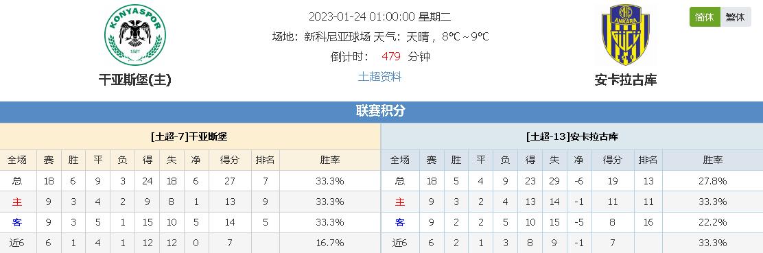们每个人时
