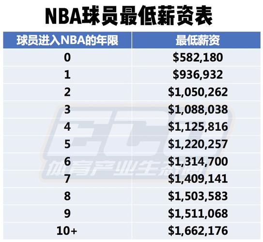 组织至关重