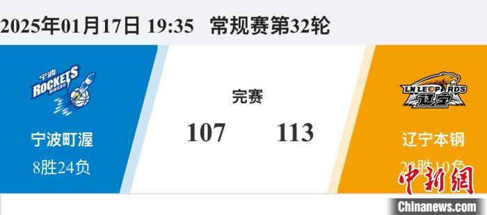动员的康复